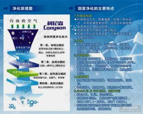 軟件開發 價格、廠家與圖片資源全解析